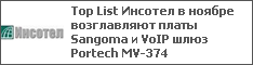 T List      Sangoma  VoIP  Portech MV-374