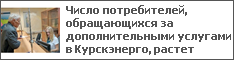 Число потребителей, обращающихся за дополнительными услугами в Курскэнерго, растет