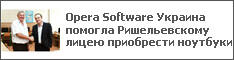 Opera Software      